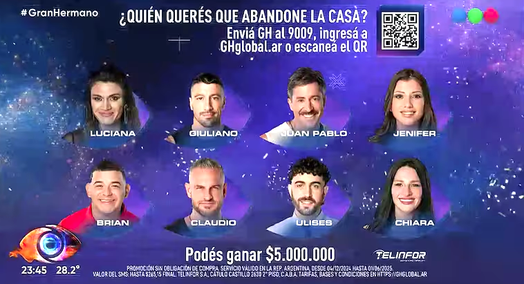 Tensión en Gran Hermano y una nueva placa de nominados