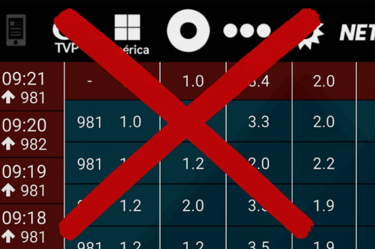 Adiós al rating después de 30 años: Así se medirá de ahora en mas